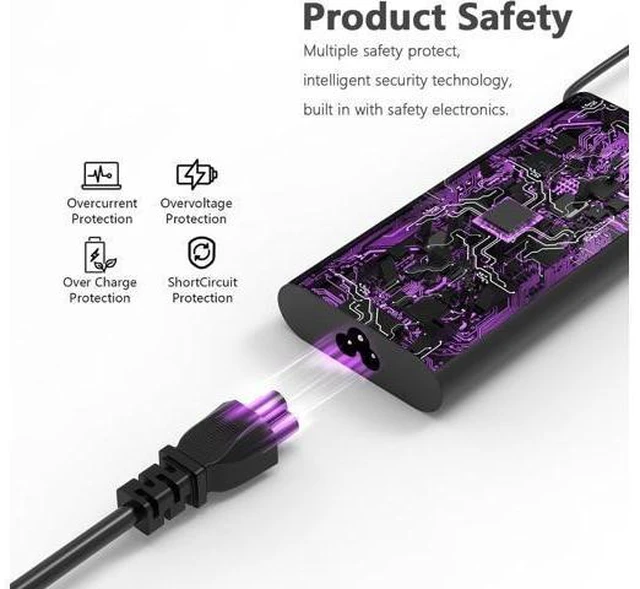 Alt view image 13 of 14 - GKLSPL 130W AC Adapter Compatible with Dell inspiron 16 Plus 7640 7620 7630 Business Laptop,for inspiron 14 16 Plus 7420 7430 7510 XPS 15 17 9730 9640 7590 9530 9550 7590 Power Supply Cord