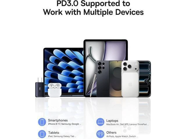Alt view image 14 of 14 - PICOGO 67W USB C Charger, Smallest 3 Port Fast Charging Block with Foldable Plug, PD/PPS for MacBook Air/Pro, iPhone 17/16/15 Series, Galaxy S25/24, Airpods 4 & More