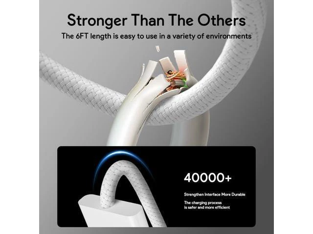 Alt view image 12 of 14 - 96W Mac Book Pro Charger- Compatible with MacBook pro 14 inch(2021-2023) & Mac Book air 13/15 inch(2022-2024),Include 6.6FT USB C to 3 Braided Cable