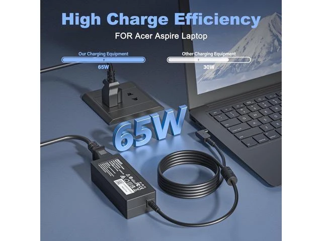 Alt view image 8 of 12 - 65W Laptop Charger for Aspire 1 3 5 A515-44 A515-45 A515-46 A515-54 A515-54G A515-55 A515-56 A514-54A315-24P A315-24PT A315-58 A315-59 A315-23 A314-23P 15 AG15-31P:A515-54G-54QQ A315-24P-R7VH