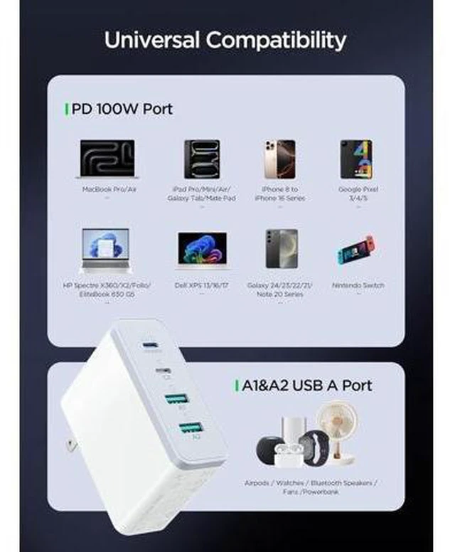 Alt view image 13 of 14 - MacBook Pro Charger-Exclusive PD3.0 PPS 100W USB C Charger Block 120W GaN Fast Charger for MacBook Pro/Air iPhone Galaxy iPad Pro-White
