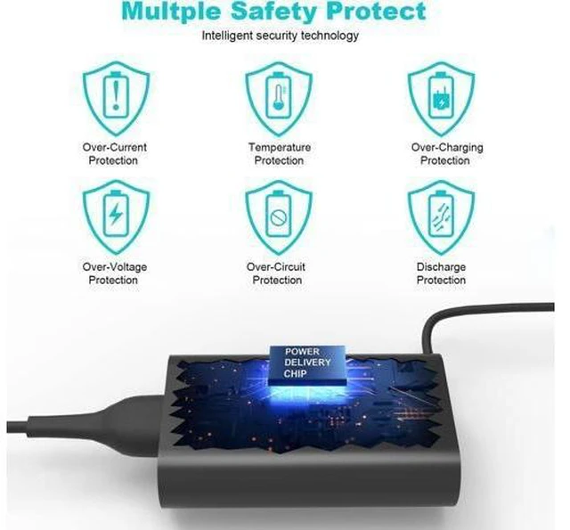 Alt view image 10 of 14 - 65W 45W USB C Laptop Charger for Latitude 7420 5420 5520 5430 5440 7440 5450 5530 7330 7430 5540 5320 7320 9430 3450 3550 7410 2in1 XPS 13 Chromebook 3100 Computer Type C AC Adapter Power Cord