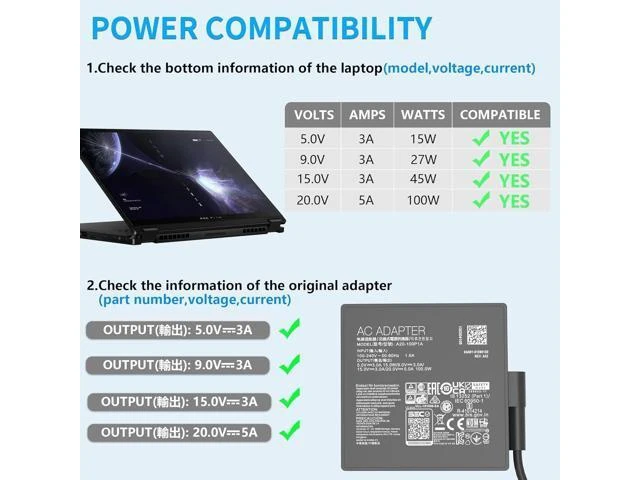 Alt view image 13 of 14 - 100W Compatible with USB Type C Laptop Charger for X13 Z13 GV301 GZ301 GA401QM GA503QM G533QM GX703HS 14 14X UX425QA UM425QA 20V 5A Adapter Power A20-100P1A