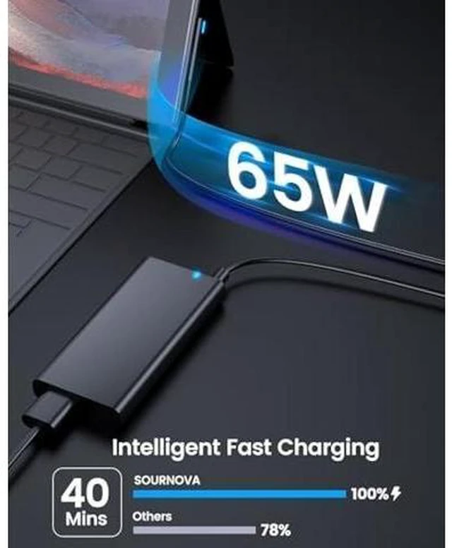 Alt view image 9 of 12 - Surface Pro Charger for Microsoft Surface Pro 9, 8, 7+, 7, 6, 5, 4, 3, X, 65W Windows Surface Laptop 5, 4, 3, 2, 1, Studio, Power Cord for Surface Book 2, 1, Power Supply Surface Go 3, 2, 1