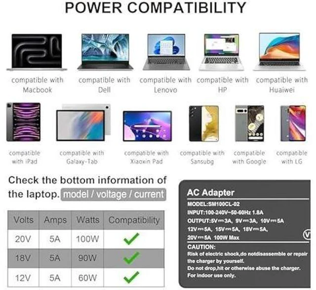 Alt view image 11 of 14 - USB C Laptop Charger 100W USB C Charger Universal Fast Charger Compatible with Lenovo MacBook Pro, MacBook Air,HP,Asus,Acer,MSI,Dell Type C AC Adapters Compatible with 90W 65W 45W PD 3.0 Power Cord