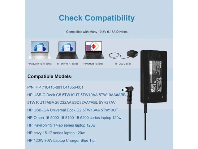 Alt view image 12 of 14 - FLGAN 120W 6.15A Charger 710415-001 L41856-001 for HP USB-C Dock G5 5TW10UT 5TW10AA 5TW10AA#ABB 5TW10UT#ABA USB-C/A Universal Dock G2 5TW13AA HP Omen 15-5000 15-5100 15-5200 Laptop Charger