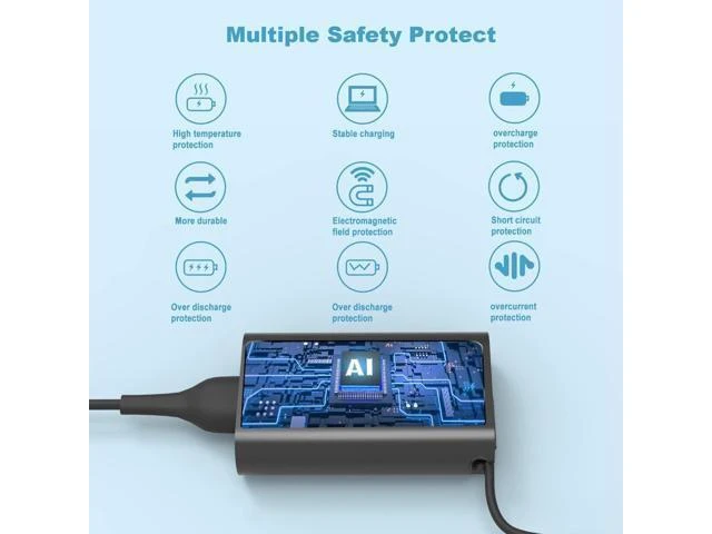 Alt view image 12 of 14 - 65W 45W USB C Laptop Charger for Latitude 5420 7420 5520 5440 5540 7440 5430 5530 7430 7330 7400 7410 5320 5450 7450 2in1 Power Cord Computer Type C AC Adapter for XPS 13 Chromebook 3100