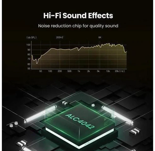 Alt view image 9 of 10 - Sound Card External 3.5mm USB Adapter USB to Headphone Speaker Audio Interface for Computer PS4 USB Sound Card