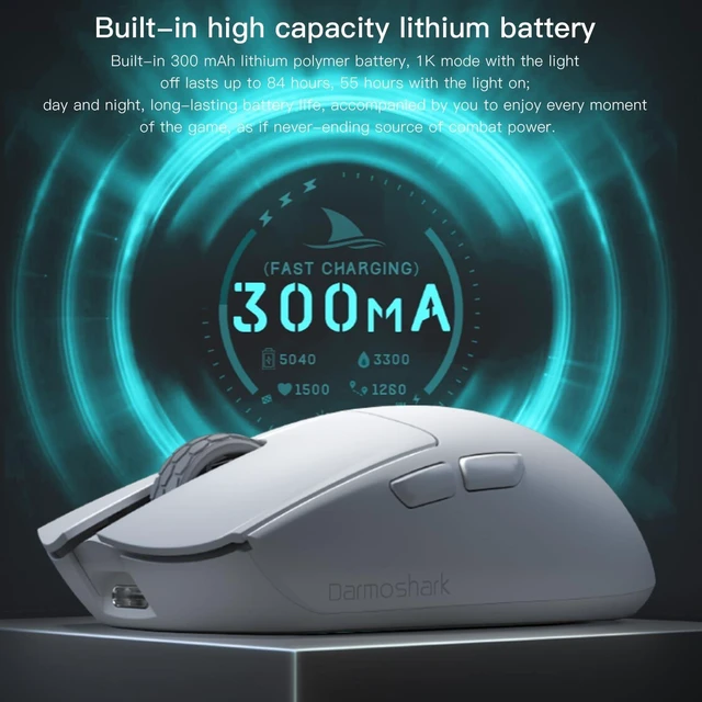 Alt view image 9 of 12 - M3microPRO Mini Wireless Gaming Mouse,Tri-Mode 2.4G/USB-C/Bluetooth Mouse Up to 30000DPI,PAW3950 Optical Sensor Lightweight 43g,5 programmable Button,Computer Mouse for PC,Mac(Pink)