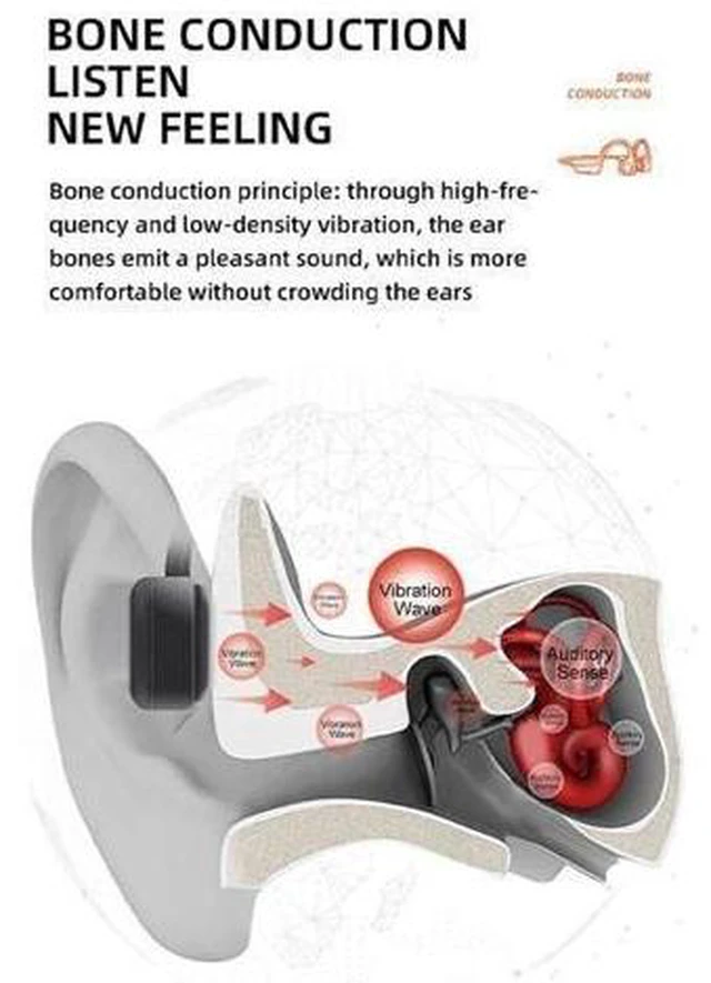 Alt view image 8 of 10 - X1 Bone Conduction Headphones bluetooth Wireless Sports Earphones IPX6 Headset Stereo Hands-with Microphone