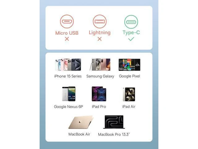 Alt view image 13 of 14 - USB C to USB C Cable, 100W Retractable USB C 5A Fast Charging Cable, 4-Stage Length Preset USB Type C Charger Cord for iPhone 16 15 Pro Plus Pro Max, MacBook, iPad, Samsung S24/S23+ (3.3ft)