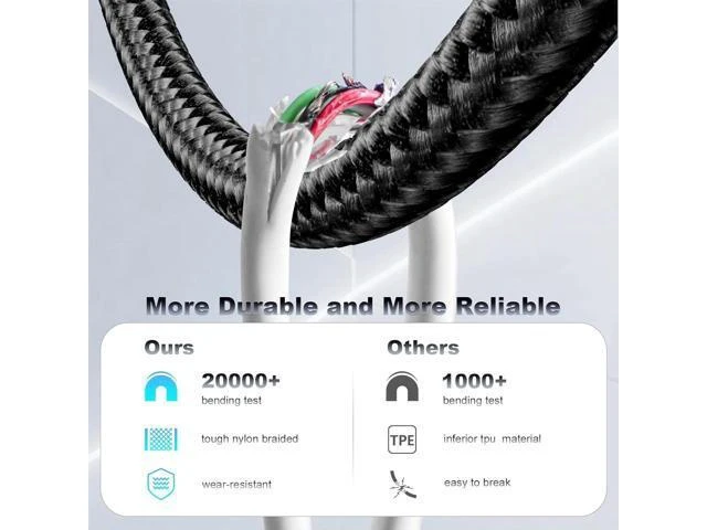Alt view image 12 of 14 - 2Pack USB C Charger for Car Coiled USB A to USB-C Cable Retractable - 3A Fast Charging & Tangle-Free Braided Type-C Cord for iPhone 17/16/15 Series/Pixel/Moto/LG and More (Flexible 1-3Ft)