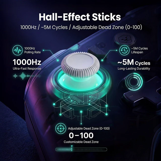 Alt view image 13 of 14 - Wireless Controller Compatible with Switch 2/Switch/OLED, Hall Effect Joysticks, 1000Hz Polling Rate, Tri-Mode Bluetooth/2.4G/Wired Gamepad with RGB Charging Dock