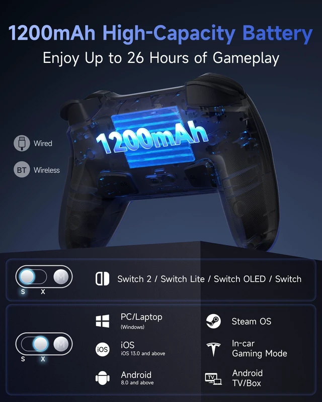 Alt view image 13 of 14 - S10 Elite Wireless Controller for Switch 2 with One-Key Wake-Up, Hall Effect Anti-Drift Joysticks, Programmable Buttons, HD Rumble, Motion Control and NFC, Multi-platform Controllers