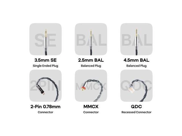 Alt view image 12 of 14 - Tripowin Zonie IEM Cable 16 Core Silver Plated Earphone Upgraded Cords 1.25m SPC in Ear Monitor Cable for 7HZ Timeless AE TINHIFI T2 PRO T3 T4(MMCX 3.5mm)(Moss)