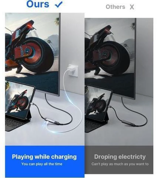Alt view image 9 of 14 - USB C to HDMI with PD Charger Adapter 2-in-1 Type C to HDMI 4K@30Hz/100W Charging Compatible with iPhone 17 Pro Max/Air/ 16 Pro Max/15 Pro Max S24/S23 MacBook Steam Deck ROG Ally
