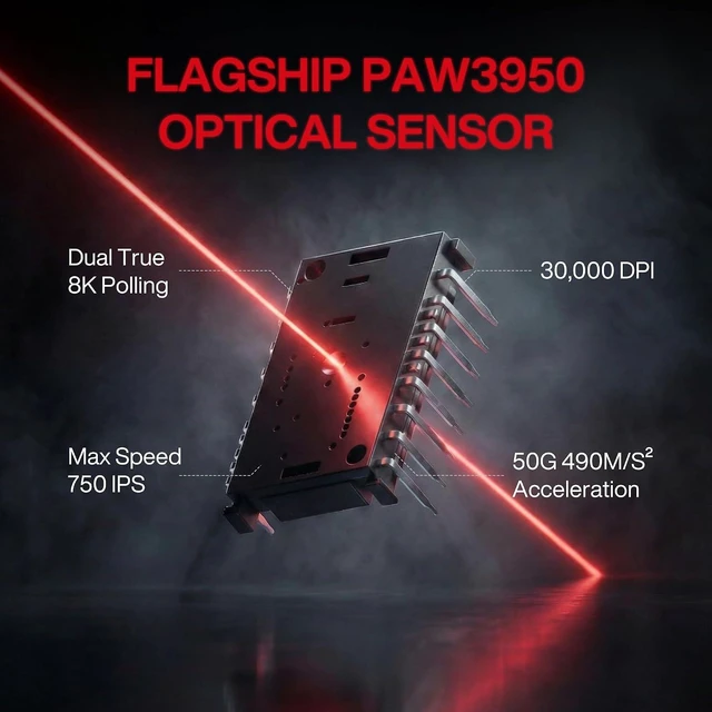 Alt view image 13 of 14 - Infinity 49g Ultra Lightweight Wireless Gaming Mouse with PAW3950 Sensor | 8K Polling 30K DPI Anti-Double Click Optical-Micro Switche Hot-Swap Battery Tri-Mode RGB Low Latency FPS Mouse for PC Gaming