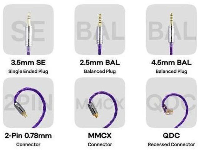 Alt view image 12 of 14 - Tripowin Zonie IEM Cable 16 Core Silver Plated Earphone Upgraded Cords 1.25m SPC in Ear Monitor Cable for 7hz Zero:2 Orchestra Lite Cadenza Hype4 Supermix4(2pin 0.78mm 3.5mm)(Violet)