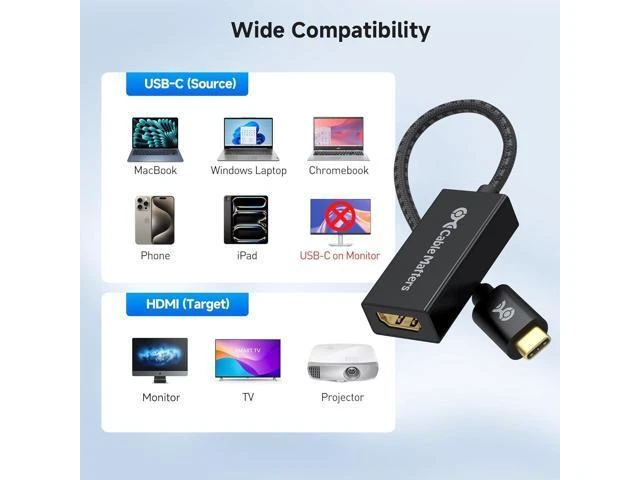 Alt view image 14 of 14 - Braided Aluminum USB C to HDMI Adapter Support 4K 60Hz 2K 144Hz and HDR (HDMI to USB C Adapter) in Matte Black for iPhone 16/15 Pro Max Plus MacBook XPS Surface Pro