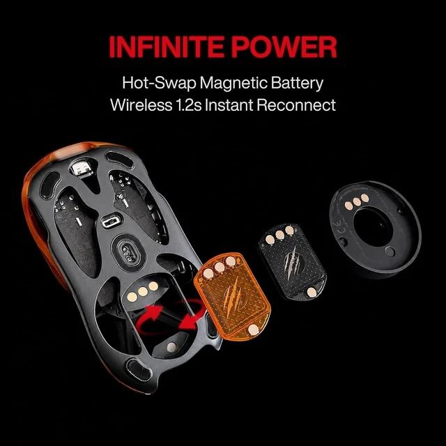 Alt view image 12 of 14 - Infinity Gaming Wireless Mouse 49g Ultralight Metal Design, 30000 DPI PAW3950 Sensor, Dual 8K Polling, Hot-Swappable Battery, Tri-Mode 2.4G/Bluetooth/Wired RGB Gaming Mouse- Blaze Orange