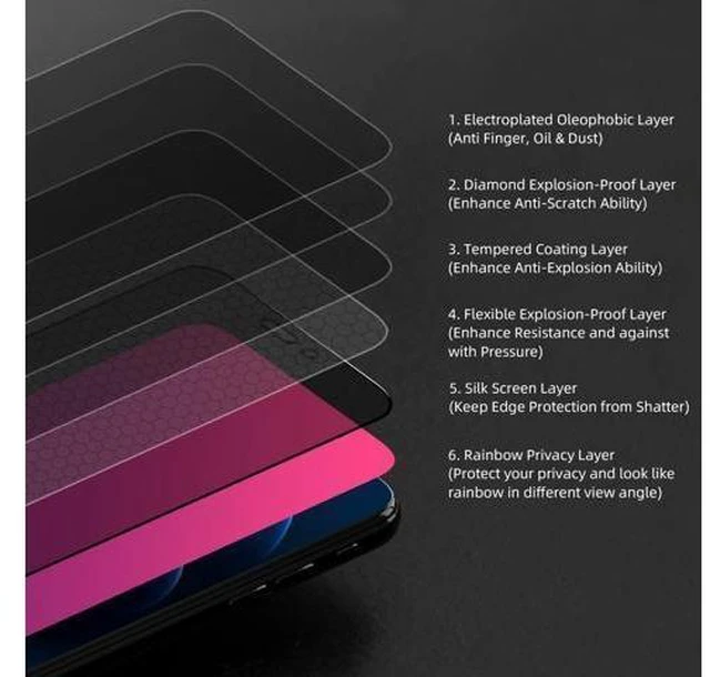 Alt view image 9 of 10 - for iPhone 16 Plus Privacy Screen Protector Gradient Color Tempered Glass Bubble Free Easy Installation Auto Dust-Elimination Anti Blue Light