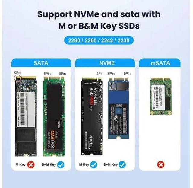 Alt view image 10 of 10 - NVMe & SATA M.2 Reader/Writer, M.2 SSD to USB-A/C Reader Adapter Compatible with (M Key, B+M Key) NVMe and SATA NGFF SSD Dock, Size for 2280 2260 2242 2230 Portable Plastic Enclosure