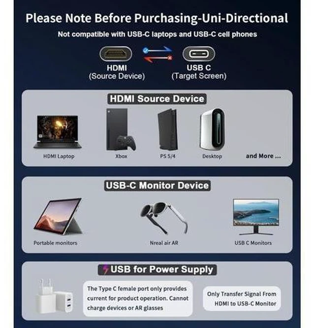 Alt view image 14 of 14 - HDMI to USB C Adapter 4K60Hz Unidirectional HDMI Male to USB C Female for Portable Monitor AR Glasses XREAL One/Air 2 Pro/VITURE Pro/Rokid PS4/5 Xbox Switch ROG Ally Steam Deck-1Pack