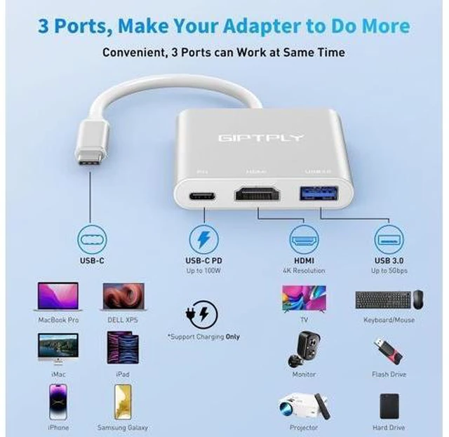 Alt view image 9 of 14 - USB C to HDMI Adapter 3-in-1 USBC Digital AV Multiport Adapter USB Type C Converter to 4K@30Hz HDMI USB 3.0 100W PD for MacBook Pro/Air iPad Pro Chromebook HP Surface