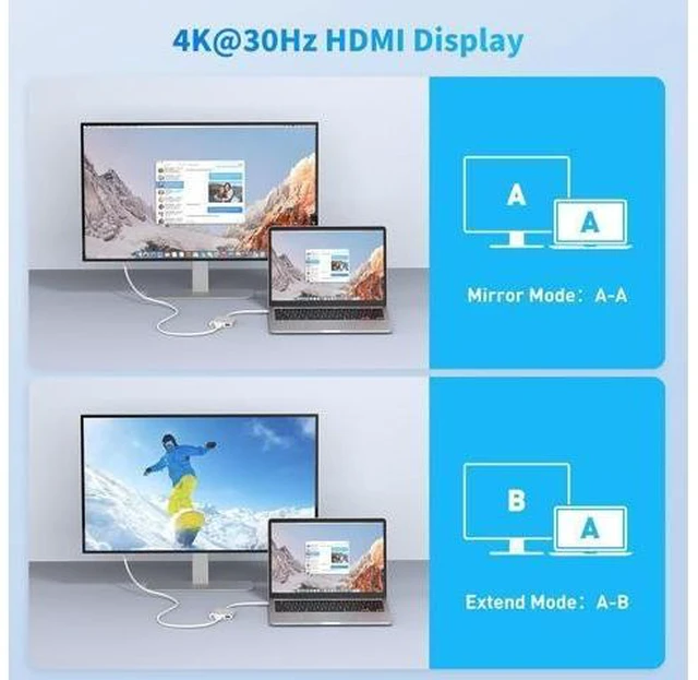 Alt view image 10 of 14 - USB C to HDMI Adapter 3-in-1 USBC Digital AV Multiport Adapter USB Type C Converter to 4K@30Hz HDMI USB 3.0 100W PD for MacBook Pro/Air iPad Pro Chromebook HP Surface