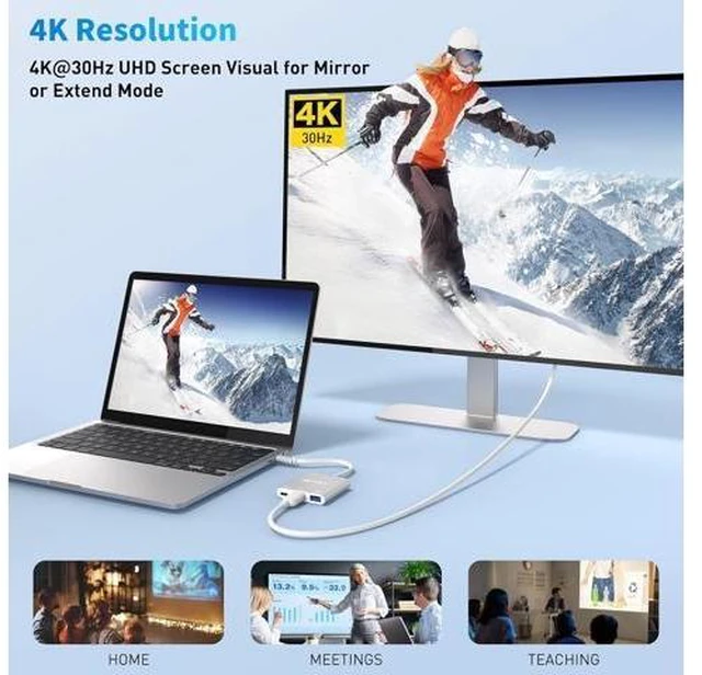 Alt view image 11 of 14 - USB C to HDMI Adapter 3-in-1 USBC Digital AV Multiport Adapter USB Type C Converter to 4K@30Hz HDMI USB 3.0 100W PD for MacBook Pro/Air iPad Pro Chromebook HP Surface