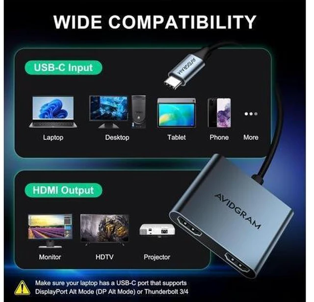 Alt view image 13 of 14 - USB C to Dual HDMI Adapter 4K 30Hz USB C Hub Multiport Adapter with Dual HDMI USB 3.0 100W PD Support USB C to HDMI Splitter Extended Display for Laptop (MST is not Supported on macOS)