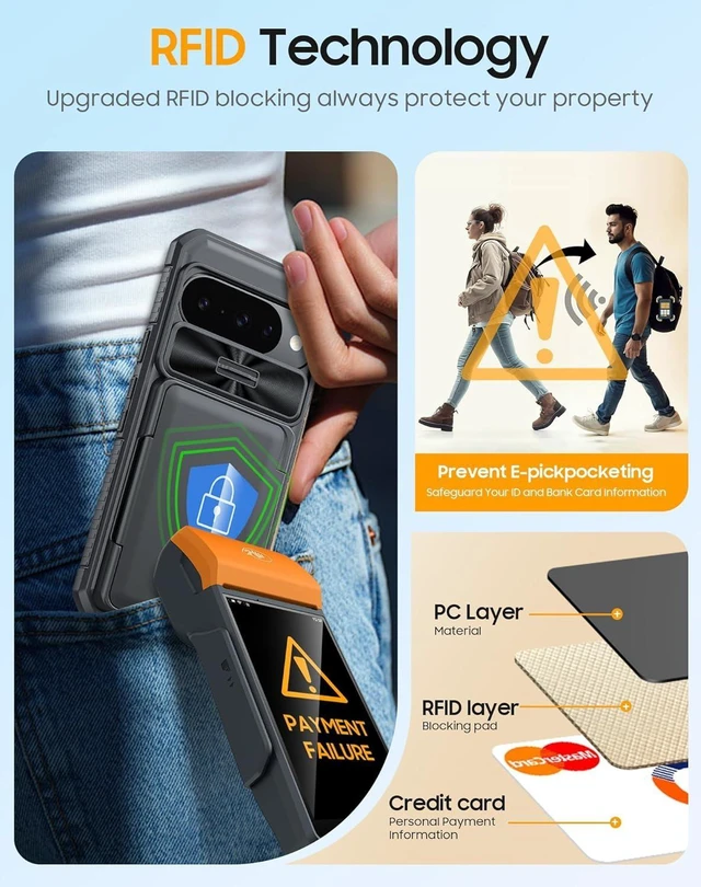Alt view image 11 of 14 - for Google Pixel 10 Pro Case with Card Holder & RFID Blocking & Sliding Camera Cover & Kickstand Non-Slip Full-Body Shockproof Wallet Phone Case for Pixel 10 Pro (Black)