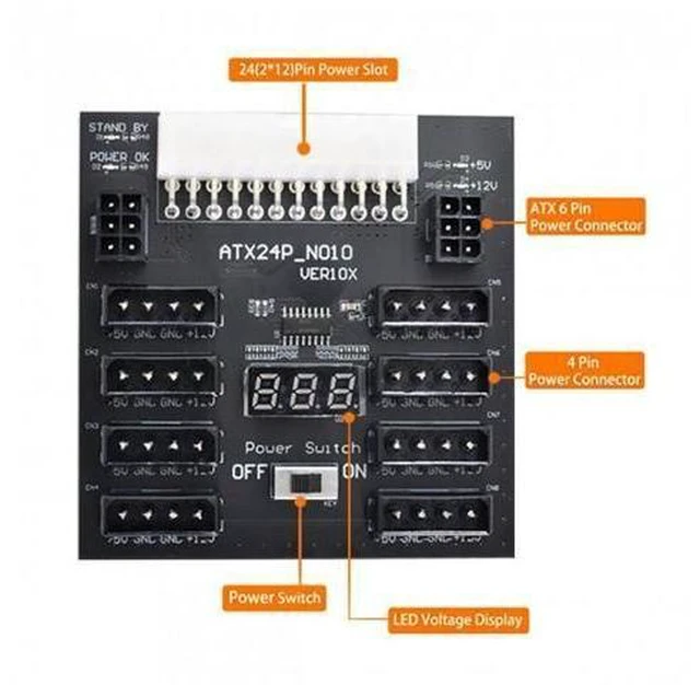 Alt view image 10 of 14 - Shenzhong ATX PSU Server Power Board 24Pin to IDE 8x 4Pin +2x 6Pin Power Supply Board for CHIA ETH BTC Mining Miner