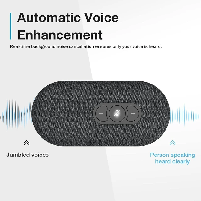 Alt view image 10 of 14 - USB Speakerphone, Conference Computer Speakers with Microphone for Home Office Calls, 360 Degree Enhanced Voice Pickup, Noise Reduction, Echo Cancellation, Compatible with Zoom, Teams, Skype