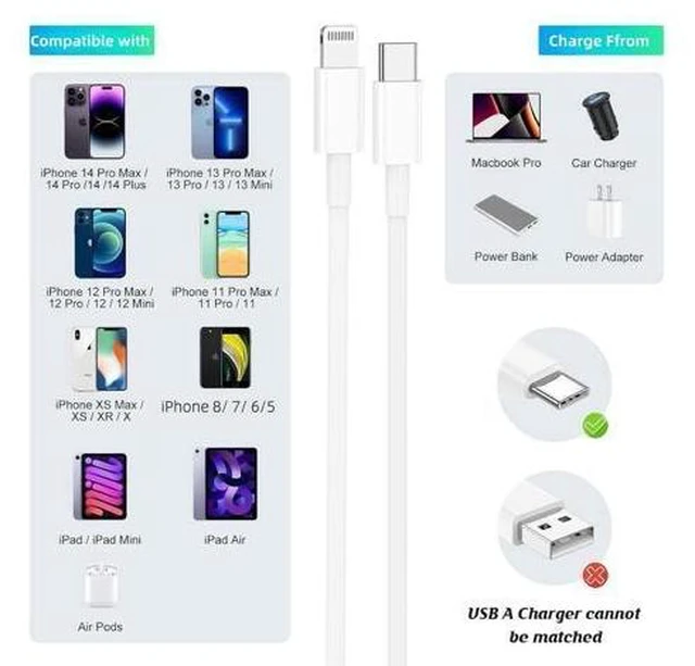 Alt view image 8 of 10 - for USB C to Lightning Cable 27W Fast Charging 13FT/4M 1Pack MFi Certified TPE Extra Long iPhone Charger Cable Compatible with iPad/iPod/iPhone 14/13/12/11/Pro Max/X/SE/8/7 Series