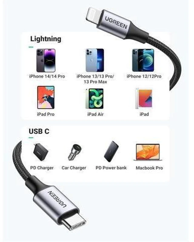 Alt view image 12 of 14 - USB C to Lightning Cable 6FT - MFi Certification Lightning Cable Compatible with iPhone 14/14 Pro/14 Pro Max iPhone 13/12/11/X/XR/XS/8 Series iPad 9 and More