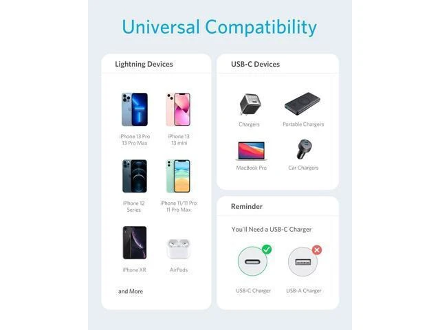 Alt view image 10 of 14 - USB C to Lightning Cable MFi Certified Cable for iPhone 13 Pro 12 Pro Max 12 11 X XS Supports Power Delivery (6FT 2-Pack White)