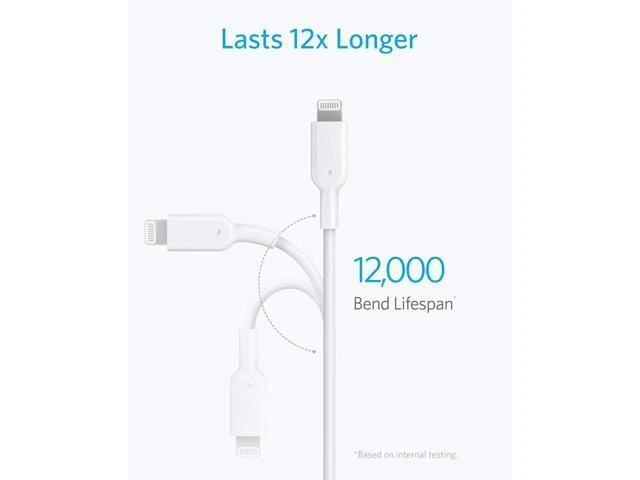 Alt view image 12 of 14 - USB C to Lightning Cable MFi Certified Cable for iPhone 13 Pro 12 Pro Max 12 11 X XS Supports Power Delivery (6FT 2-Pack White)