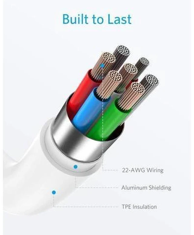 Alt view image 13 of 14 - USB C to Lightning Cable MFi Certified Cable for iPhone 13 Pro 12 Pro Max 12 11 X XS Supports Power Delivery (6FT 2-Pack White)