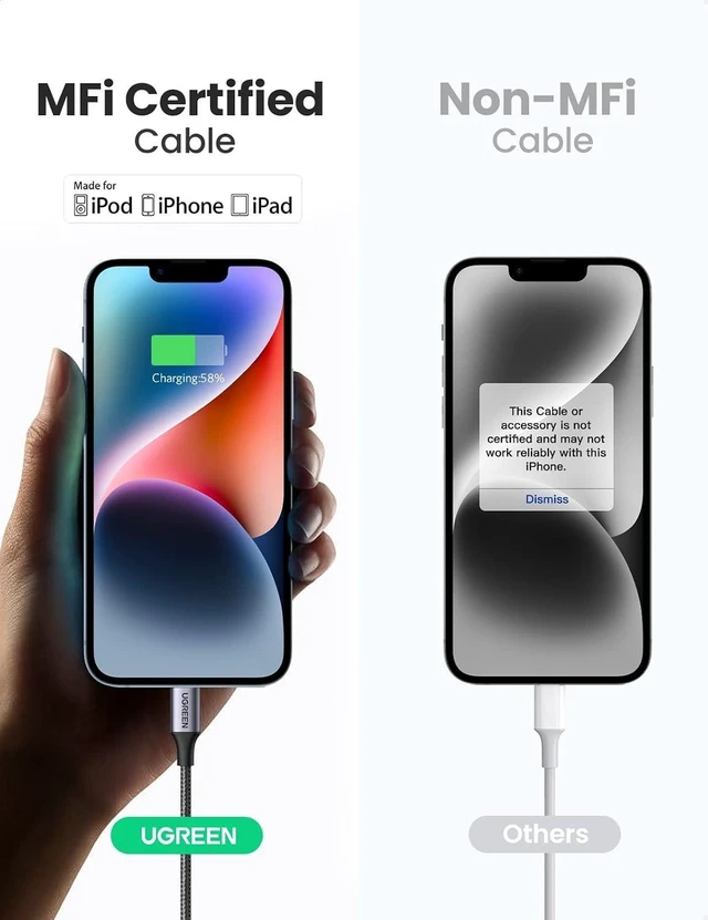 Alt view image 10 of 14 - USB C to Lightning Cable 6FT - MFi Certification Lightning Cable Compatible with iPhone 14/14 Pro/14 Pro Max iPhone 13/12/11/X/XR/XS/8 Series iPad 9 and More