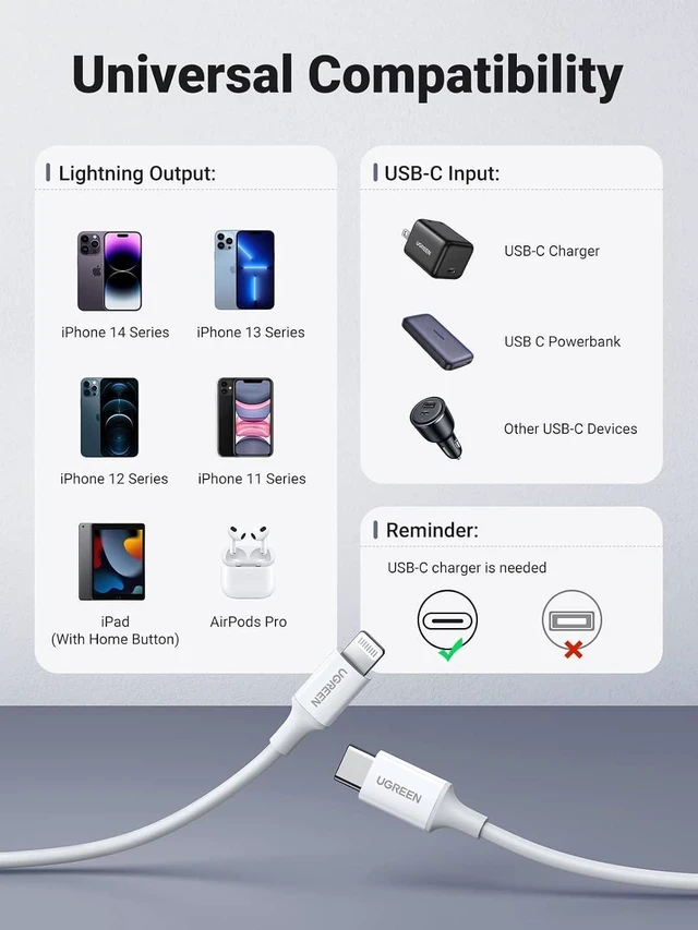 Alt view image 11 of 14 - USB C to Lightning Cable- 3FT MFi Certified PD Fast Charging Lightning Cord Compatible with iPhone 16/15/14/14 Pro/13/13 Pro/12/12 Pro/11 MacBook iPad
