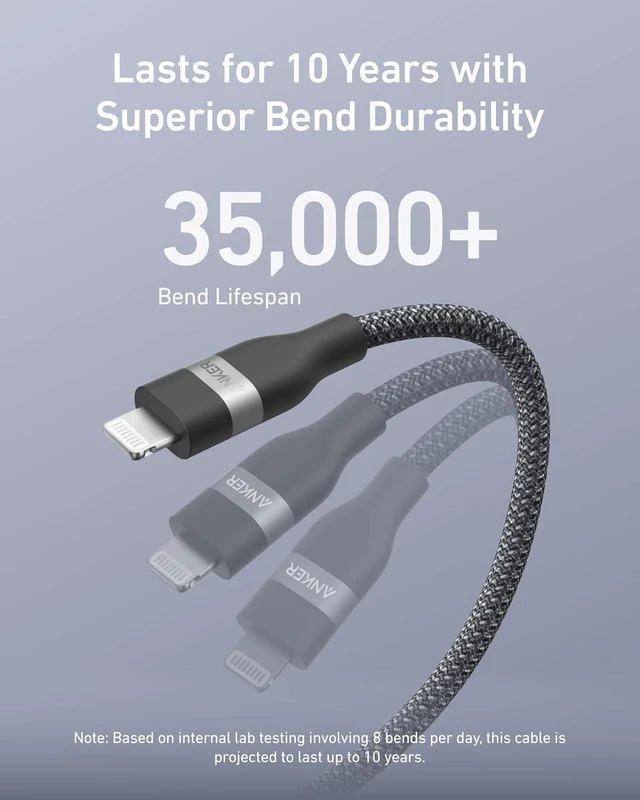 Alt view image 11 of 14 - USB C to Lightning Cable Upcycled-Braided USB C to Lightning Cord Ultra-Fast Charging Cable for iPhone 14/13/12/11 Series and More (6FT)
