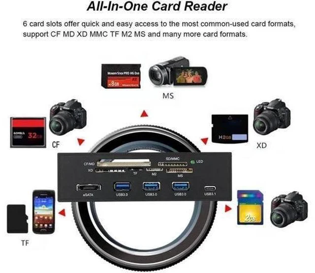 Alt view image 14 of 14 - 5.25 inch PC Computer Front panel All-in-1 Multifunction USB 2.0 card reader with 3 ports USB3.0,Type-C, eSATA ,Support MD,SD/MMC,XD,TF,M2,MS,64G CF card