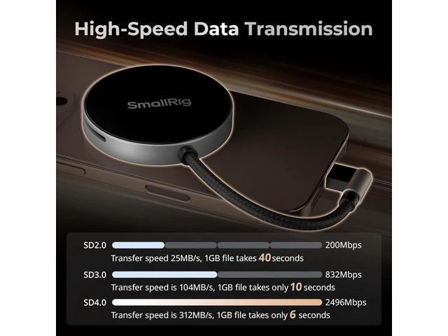 Alt view image 9 of 14 - SD/TF Dual-Slot Card Reader USB 4.0 312MB/s High-Speed Transfer Magnetic Adsorption Phone & 90° Angled Connector for iPhone 16/for /for SDXC/TF Card Adapter - 4870