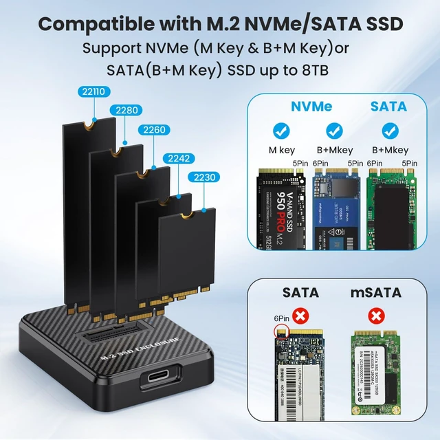 Alt view image 7 of 10 - NVMe & SATA M.2 Reader/Writer, M.2 SSD to USB-A/C Reader Adapter Compatible with (M Key, B+M Key) NVMe and SATA NGFF SSD Dock, Size for 2280 2260 2242 2230 Portable Plastic Enclosure