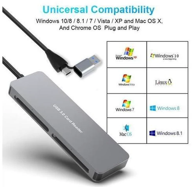 Alt view image 8 of 10 - Dual Interface 5 in 1 Type C USB 3.0 Card Reader Fast Multi CF+XD+SD+TF+CFast Memory Readers for SanDisk External Installation