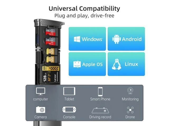 Alt view image 8 of 12 - USB 3.0 OTG Adapter Card SD TF Card Reader Type C Carrying Case for Cameras and Smartphones