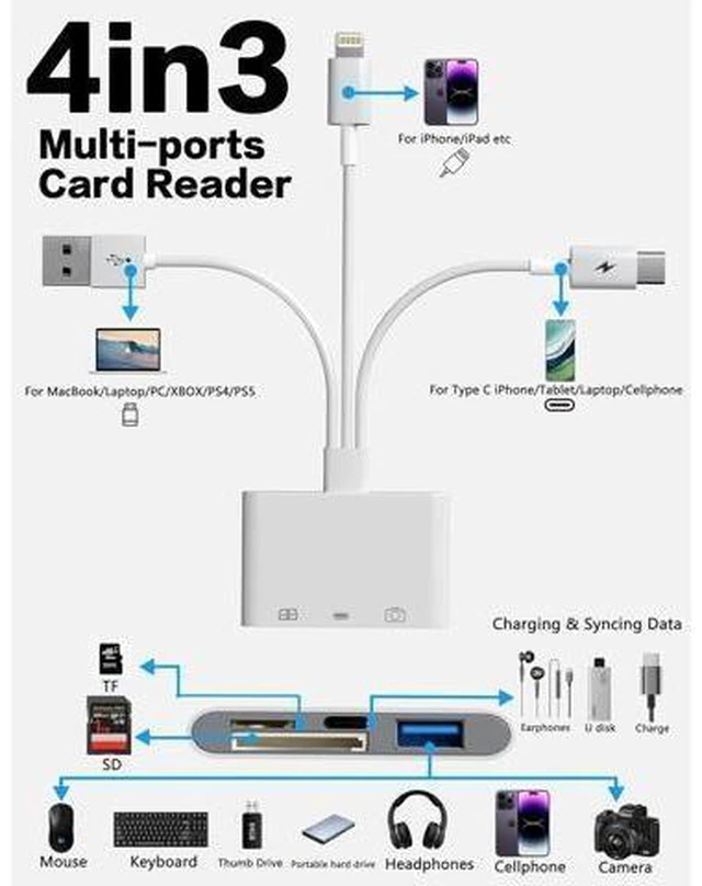 Alt view image 9 of 14 - SD Card Reader for iPhone Pad-OTG Adapter & TF/SD Card Reader with USB-C(Data/Charge/Audio)+USB-A for Digital Camera Photo Transfer Lightning/USB/Type-C 3 Cords to Transfer Photos from Camera to Phone