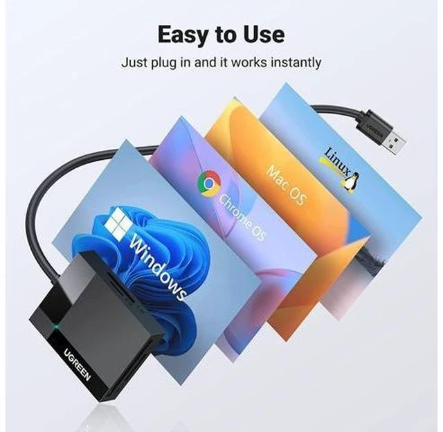 Alt view image 11 of 12 - SD Card Reader 4 in 1 Multi USB 3.0 MicroSD Memory Card Adapter for External Camera