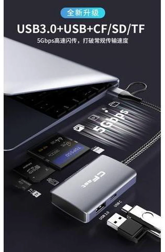Alt view image 10 of 12 - External CFexpress Card Reader USB C SD TF All in One Reader Grey CFast + SD + TF + USB + USB C